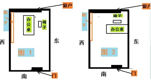 注意把握辦公桌擺放風水對你事業(yè)會有幫助！